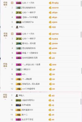 心动ぐつ媚儿主播照片