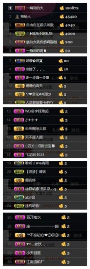 🌺爱我吗，咋们走主播照片