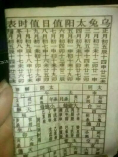 太阳月亮火眼王恩银仙的主播照片