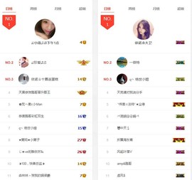 ℳ.休～*主播照片