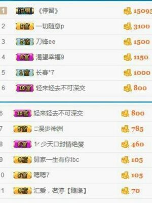 李逗逗丶主播照片