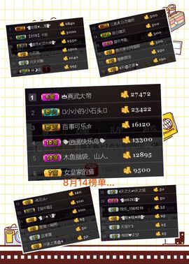 ◥▇摇滚☀女皇▇◤主播照片