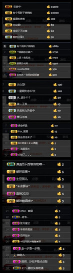 狐狸讨米去了主播照片