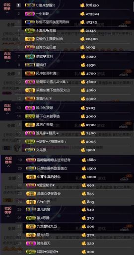 🎵小邓丽君🌺溪儿主播照片
