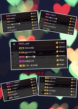 ◥▇摇滚☀女皇▇◤主播照片