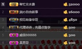 杭漂东北电台主播润主播照片