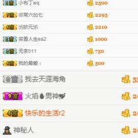 再见了12主播照片