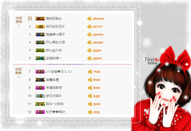 开心❤️❤️果主播照片