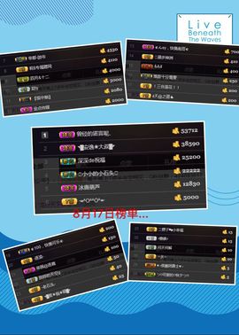 ◥▇摇滚☀女皇▇◤主播照片