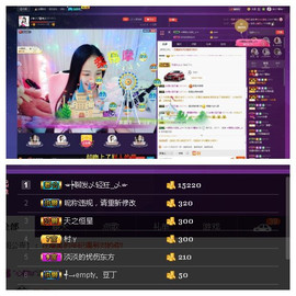 🐒馨主播照片
