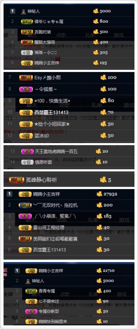 2333412123的主播照片