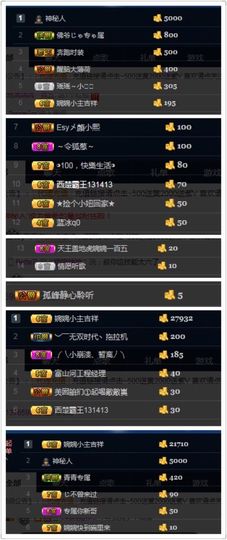 2333412123主播照片