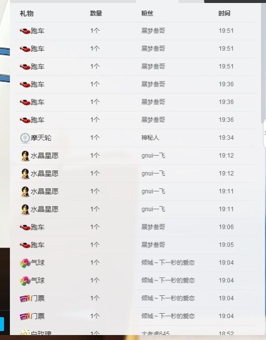 伊朵：的主播照片