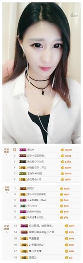 胖尘★つ主播照片