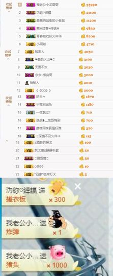 大脸.贺杨总圣王主宰主播照片