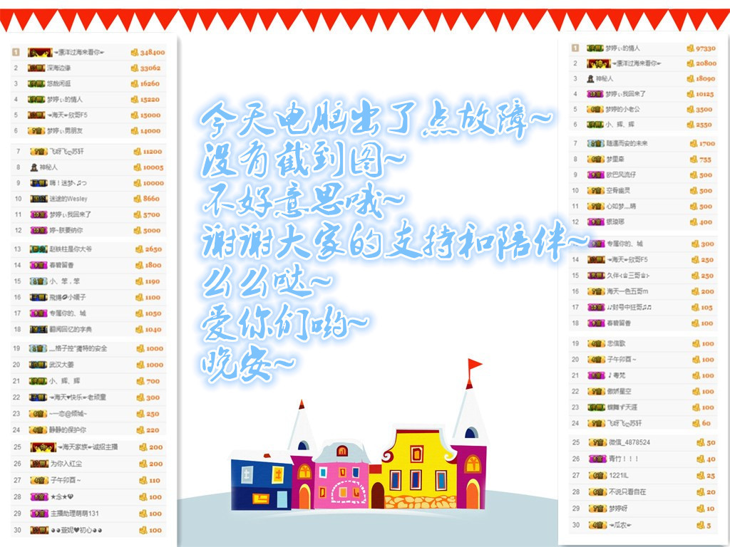 梦婷哟ぃ的图片