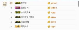 迪迪小公举主播照片