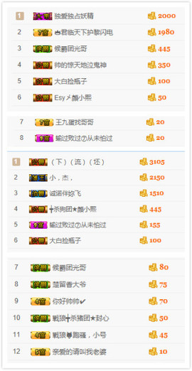 小小休息了主播照片