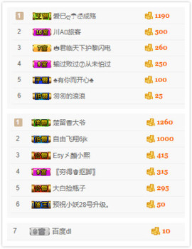 小小休息了主播照片