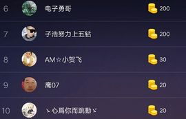 三月~主播照片