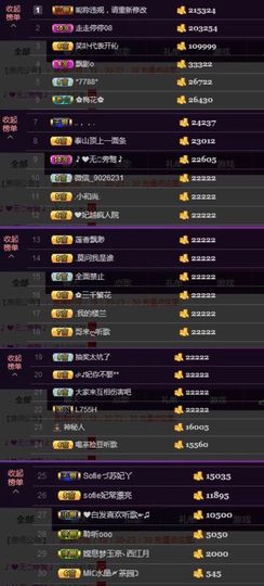 嘉瀚苏静好♬周日休息主播照片