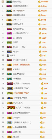 ✨11✨主播照片