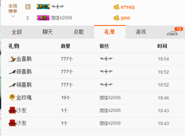 ゞo辣椒灬主播照片