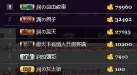 杭漂东北电台主播润主播照片