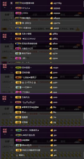 水蜜桃感恩有你主播照片