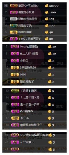 🌺爱我吗，咋们走主播照片
