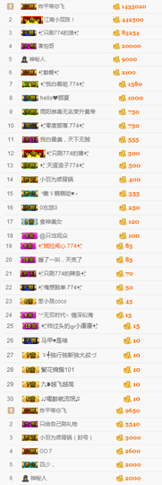 ✨我白.77411✨主播照片