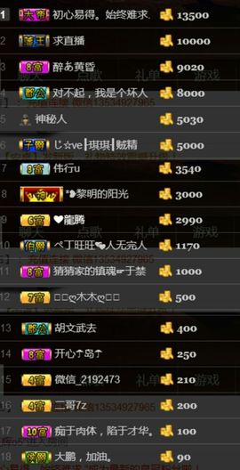 ~大鹏！主播照片