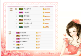 开心❤️❤️果主播照片