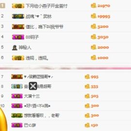 试玩游戏👻主播照片