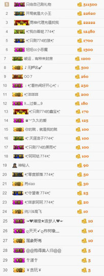 ✨我白.77411✨主播照片