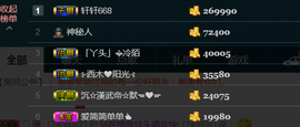 彪子✺小存折主播照片