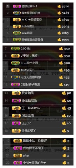 鳄梨酱主播照片