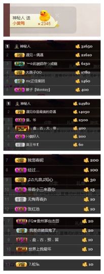 小妮子~主播照片