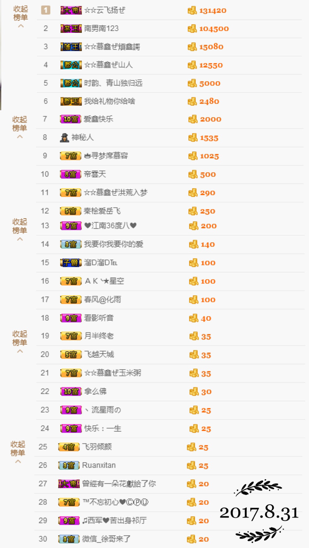 鑫儿～的图片