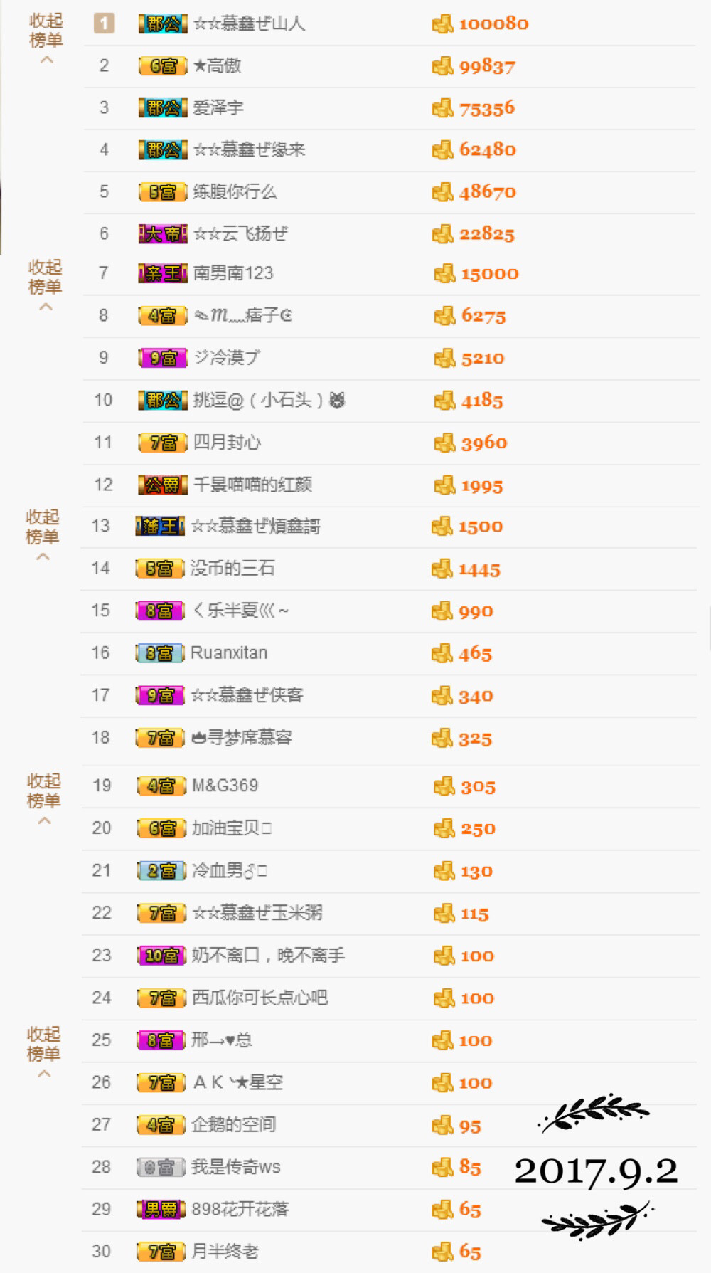 鑫儿～的图片