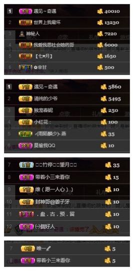 小妮子~主播照片