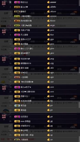 🎵小邓丽君🌺溪儿主播照片