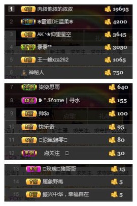 鳄梨酱主播照片