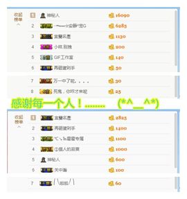 乖“我们的回忆，😘主播照片