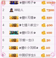 看清了，就看轻了。主播照片