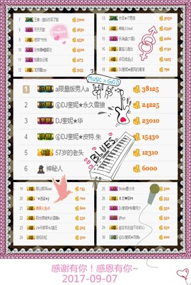 DJ21225主播照片