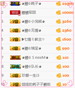看清了，就看轻了。主播照片