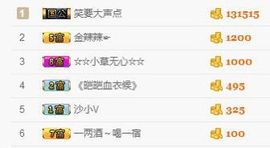 萌萌哒胖苗主播照片