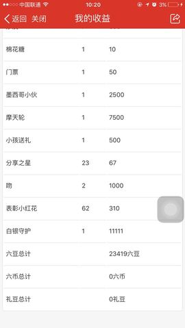 婉宁小朋友主播照片