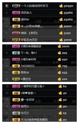 🎵家中有事休主播照片